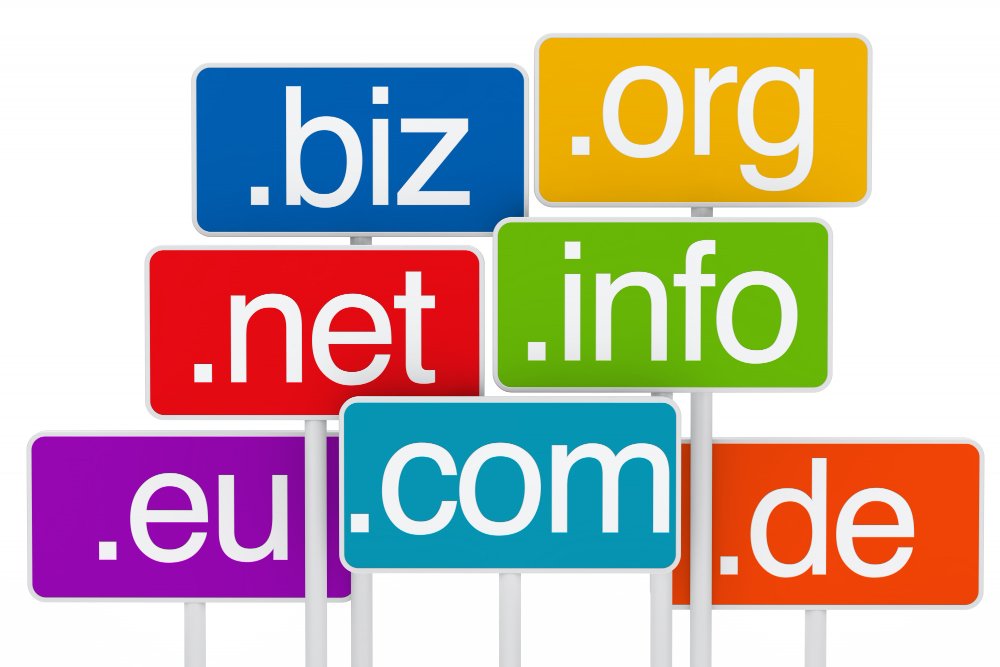 Domain Rating (DR)