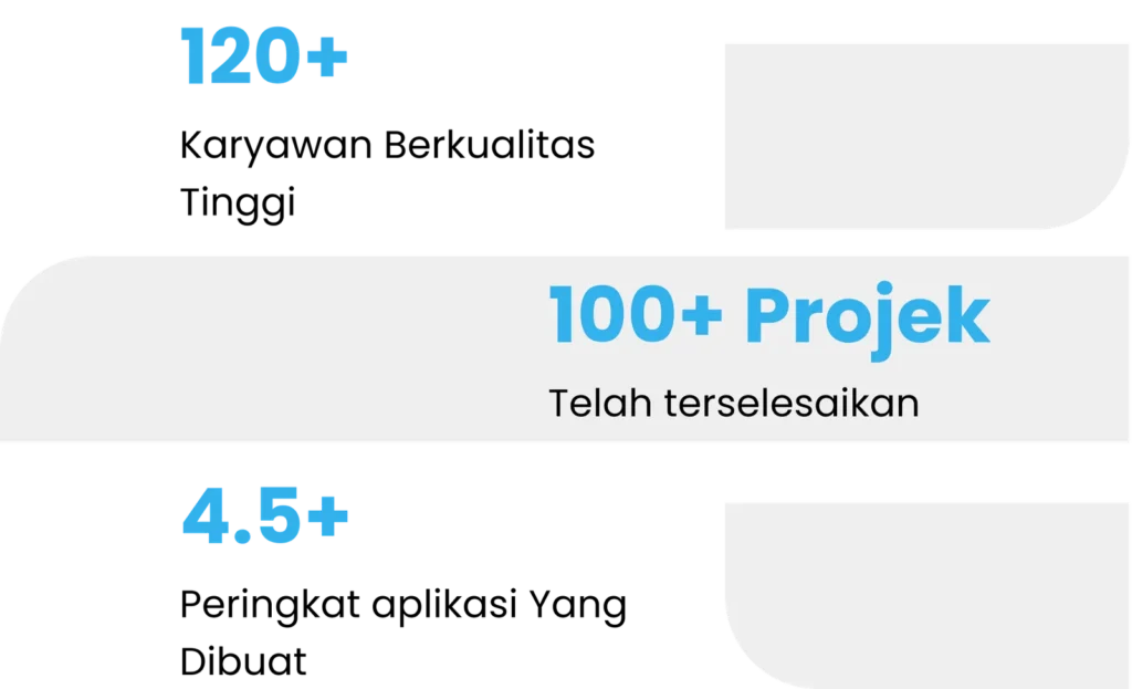 jumlah projek jasa pembuatan aplikasi